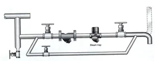Tips for Installing Steam Traps